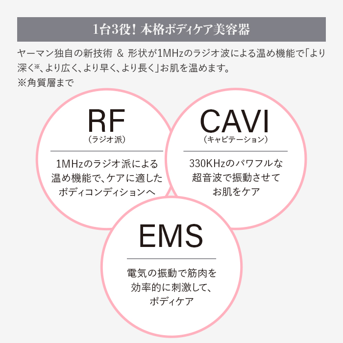 TOP1.com【本店】 / YA-MAN(ヤーマン) HRF18Tダイエット RFボーテ
