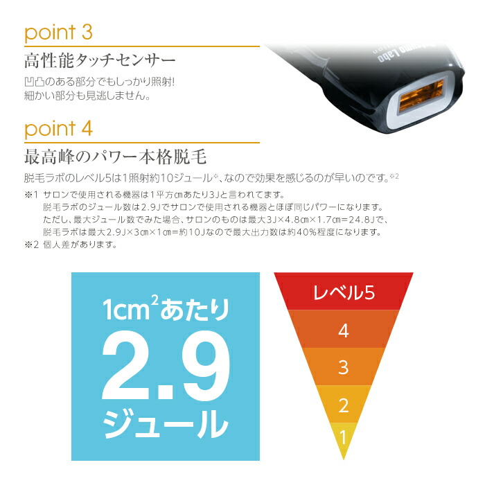 TOP1.com【本店】 / 脱毛ラボ DL001B Datsumo Labo Home Edition ...