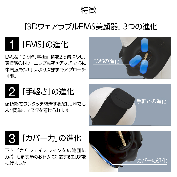 TOP1.com【本店】 / ヤーマン YA-MAN メディリフトプラス セラム