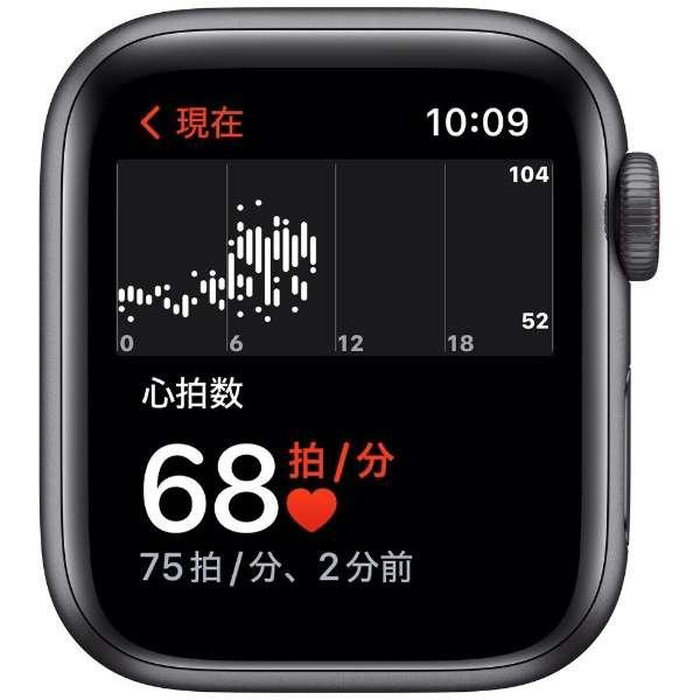 TOP1.com【本店】 / アップル Apple Watch SE Nike 40mm グレイ アルミ