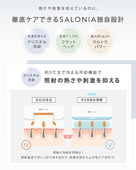 TOP1.com【本店】 / SALONIA サロニア フラッシュ クリスタル