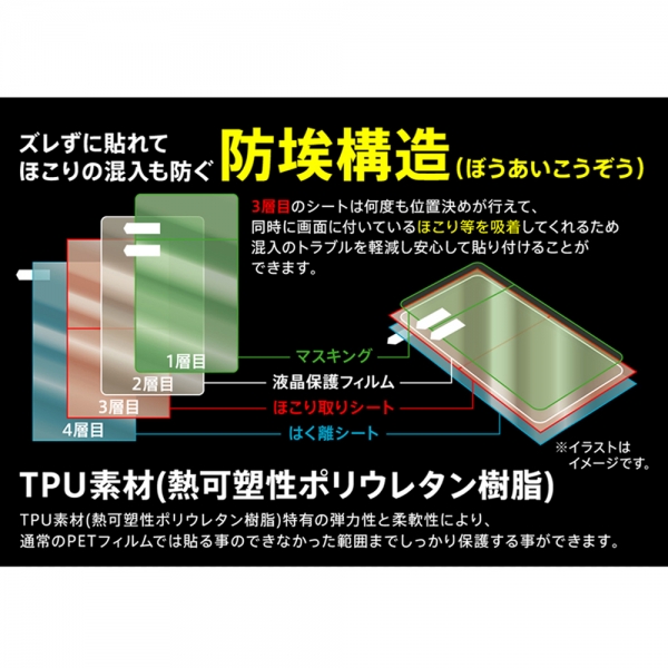 Top1 Com Galaxy S 5g フィルム Tpu 光沢 フルカバー 衝撃吸収 ブルーライトカット